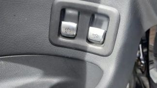 Financování Kupé MERCEDES GLC 200 2019