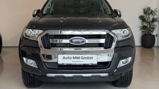 Finansowanie SUV Ford Ranger 2019