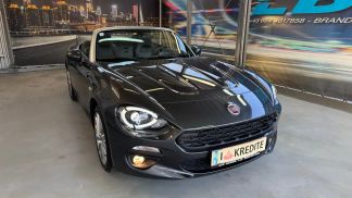 Financování Konvertibilní Fiat 124 Spider 2018