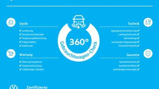 Lízing Hatchback Volkswagen T6 Transporter 2021