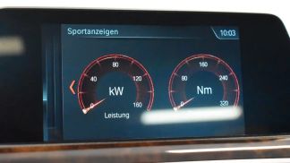 Financování Konvertibilní BMW 420 2017