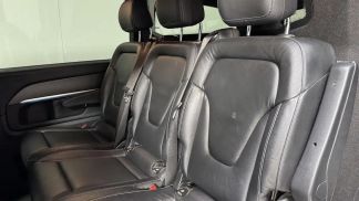 Financování Hatchback MERCEDES V 250 2018