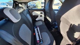 Financování Hatchback Renault Twingo 2021
