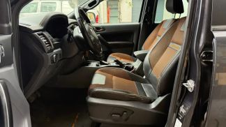 Finansowanie SUV Ford Ranger 2017