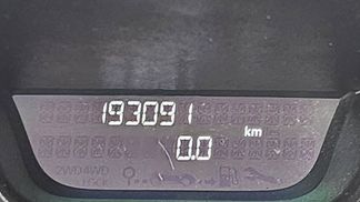 Finansowanie Van Renault TRAFIC 1.6 DCI 2018