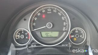 Finansowanie Hatchback Skoda Citigo 2015