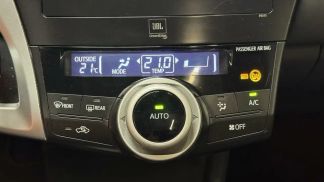 Finansowanie Hatchback Toyota Prius 2012