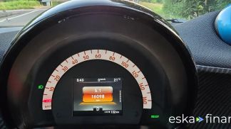 Financování Konvertibilní Smart ForTwo 2023