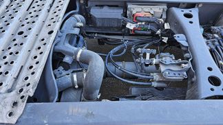 Finansowanie Ciągnik siodłowy Scania R500 2021