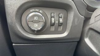 Financování Hatchback Opel Corsa 2024