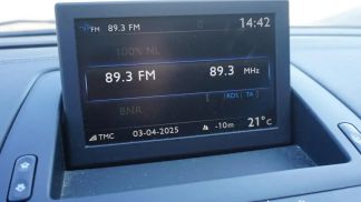 Financování Kupé Peugeot RCZ 2012