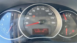 Financování Van Renault Kangoo 2019